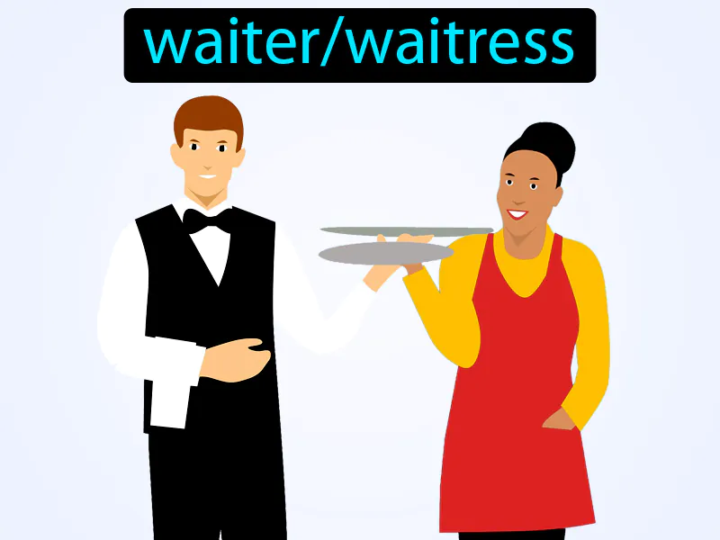 El Mesero Definition