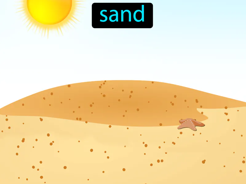 La Arena Definition La Arena Definition