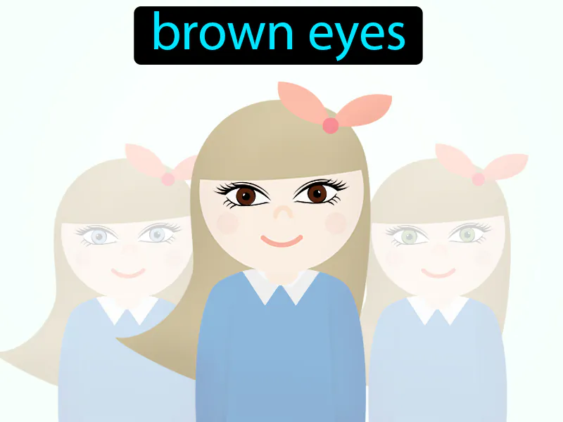 Los Ojos Castanos Definition