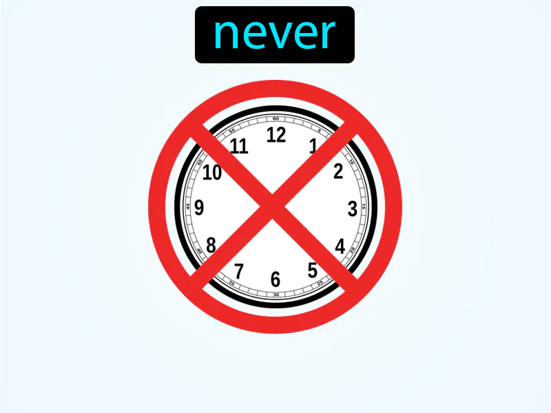 Nunca Definition Nunca Definition