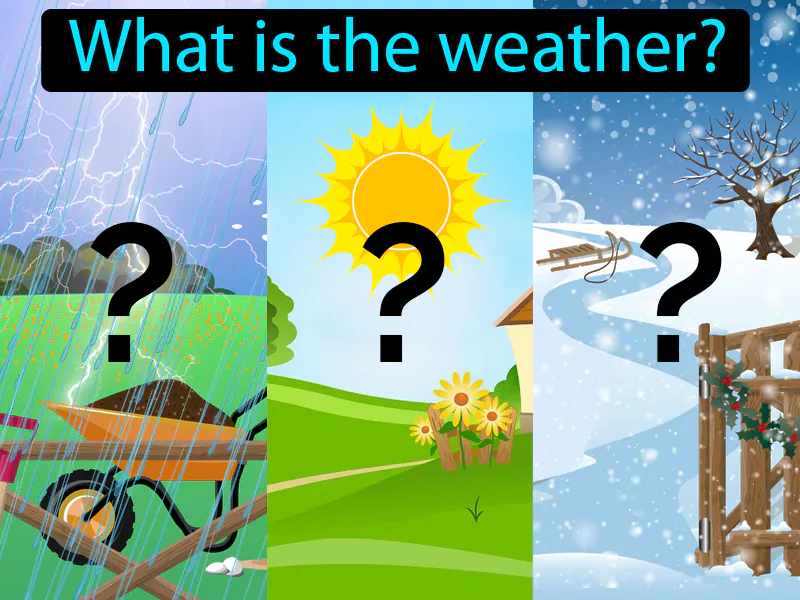 Que Tiempo Hace Definition Que Tiempo Hace Definition