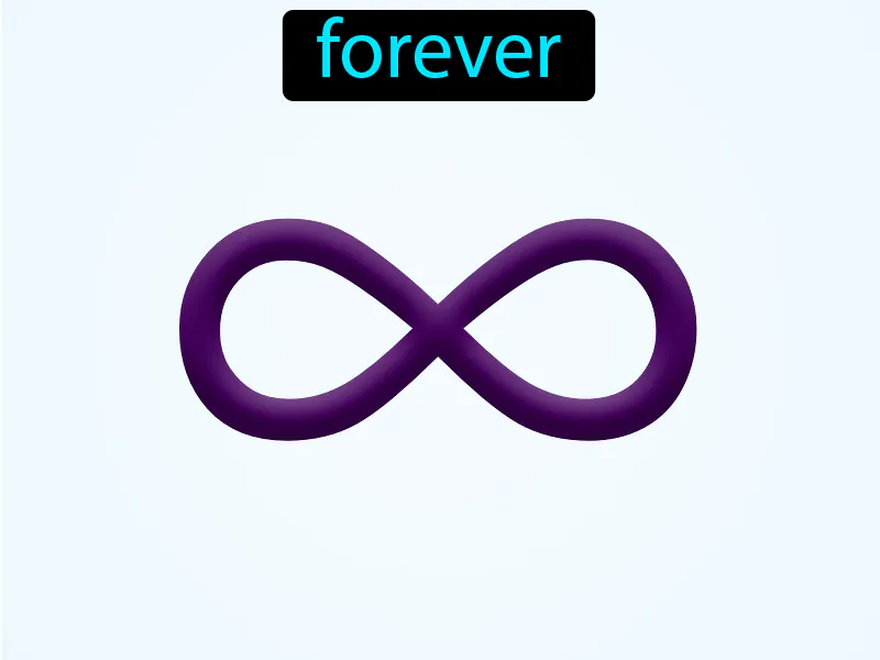 Siempre Definition Siempre Definition