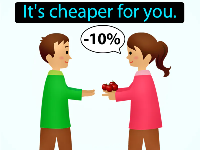 Te Sale Mas Barato Definition Te Sale Mas Barato Definition