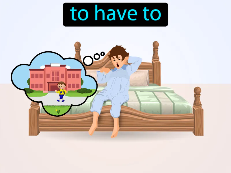 Tener Que Definition