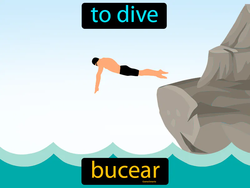 Bucear Definition Bucear Definition