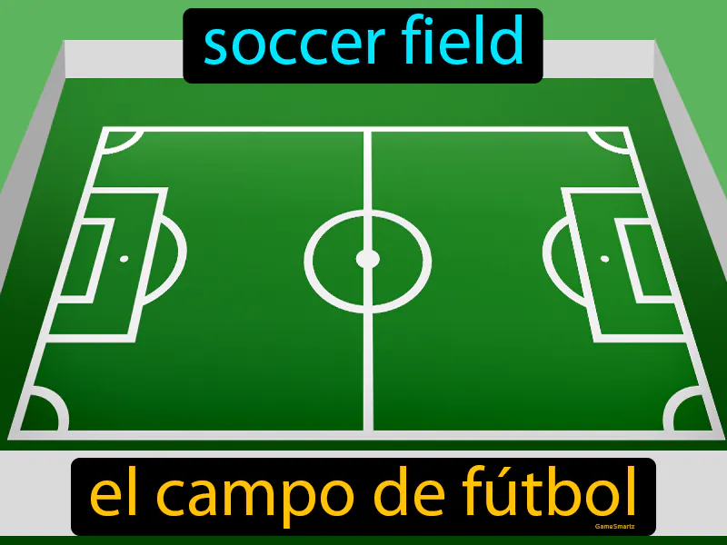 El Campo De Futbol Definition El Campo De Futbol Definition