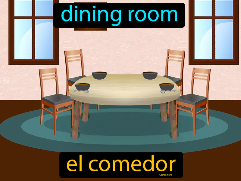 El Comedor Definition El Comedor Definition