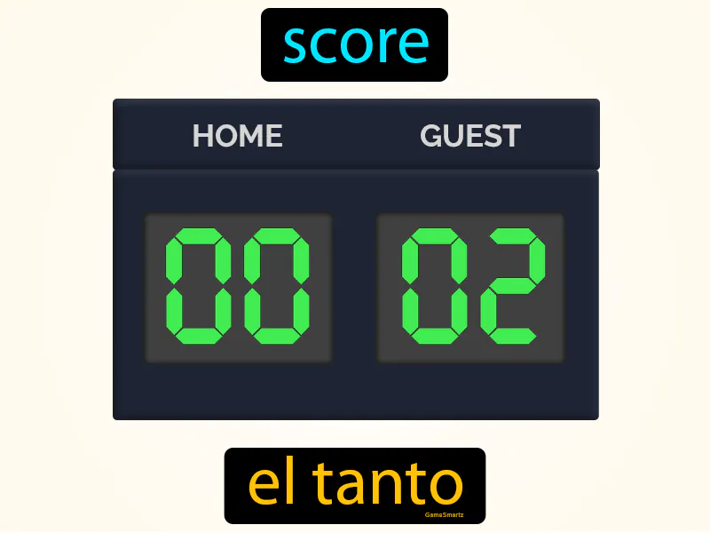 El Tanto Definition El Tanto Definition