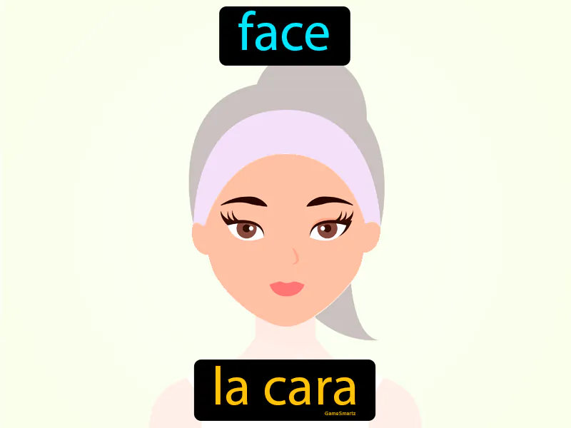 La Cara Definition La Cara Definition