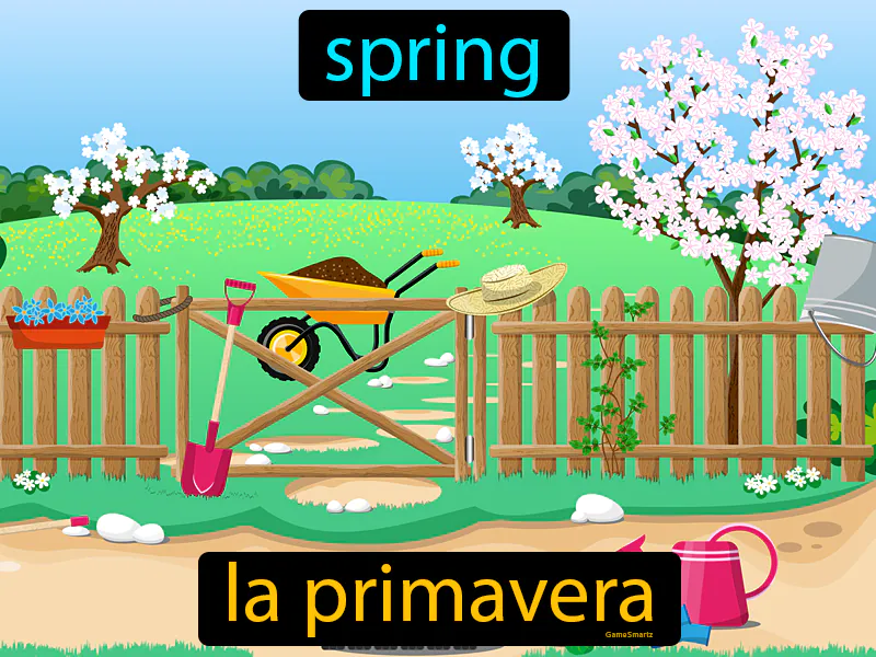 La Primavera Definition La Primavera Definition