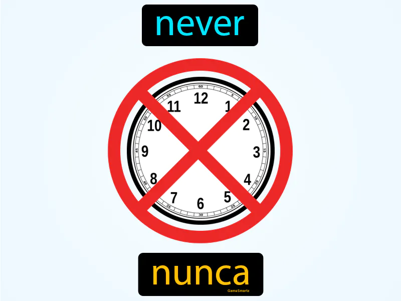 Nunca Definition Nunca Definition