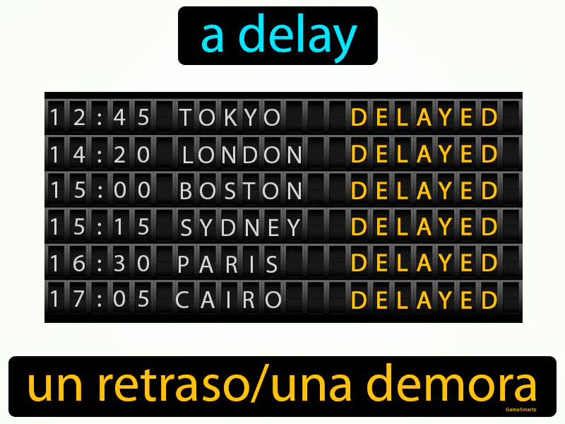 Un Retraso Definition Un Retraso Definition